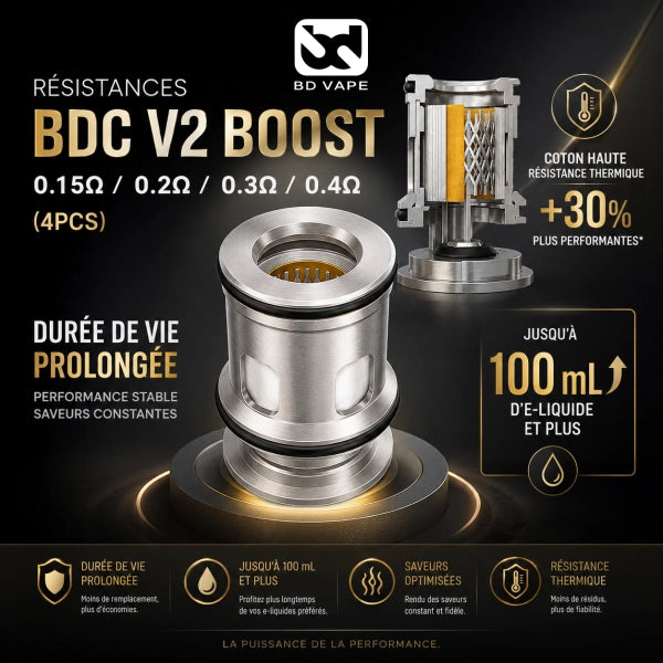 Résistances BDC V2 BOOST 0.15/0.2/0.3/0.4Ω (4pcs) - BD Vape